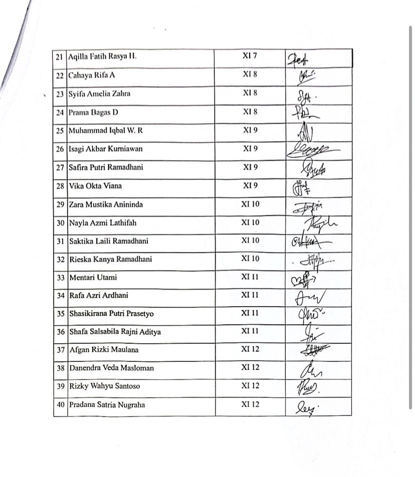 Absensi peserta day 2 SMAN 2 Semarang (1)